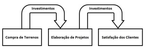 planodenegociosgrupokarim